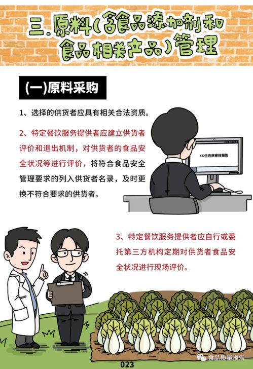 餐饮服务中原料管理的“免责”之道——解读《餐饮服务食品安全操作规范》中的原料管理